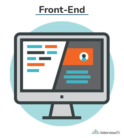Frontend development project preview
